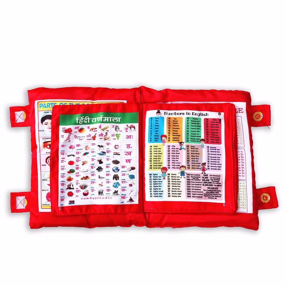 61gK7-wpoIL._SL1100_.avif Learning Kids Pillow Cloth Book with English, Hindi & Gujarati Cushion Cotton Book (Red) - Image 1